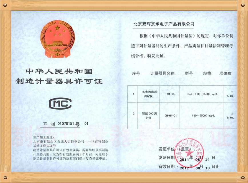 Manufacturing license for measuring instruments